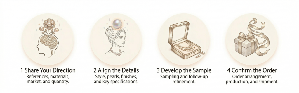 Custom pearl jewelry OEM process – wholesale pearl jewelry supplier