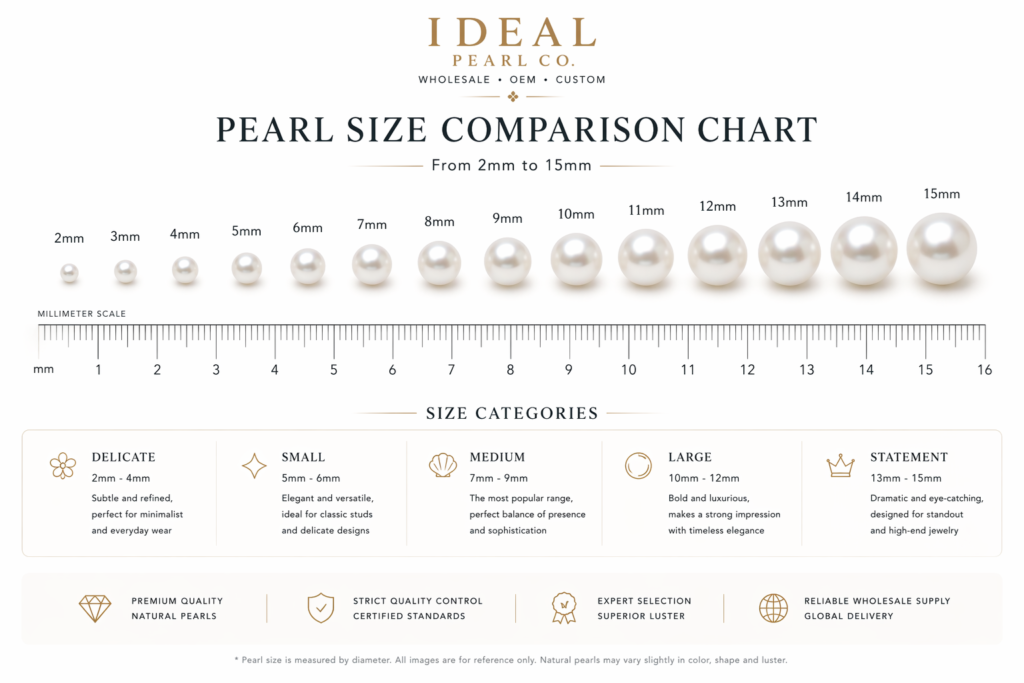 pearl size guide how to choose right pearl size 2mm to 15mm